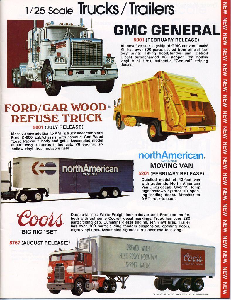 1/25 AMT 1976 GMC General Tractor -- Coca-Cola - Truck Kit News ...